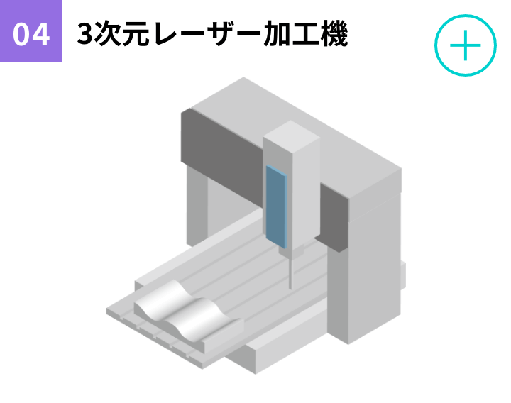 3次元レーザー加工機